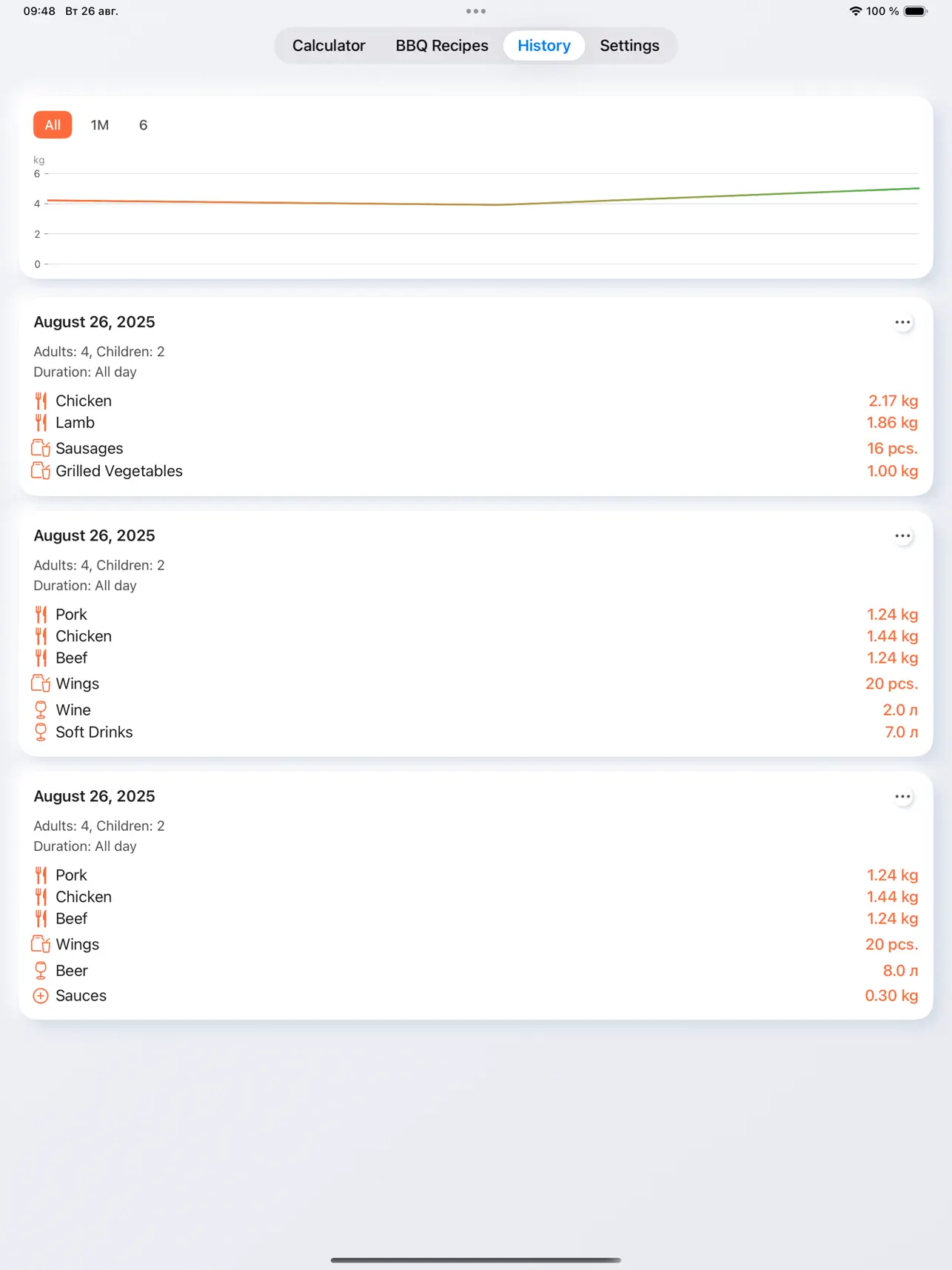 BBQ | Meat Recipes & Calculator on iPad, screenshot 4